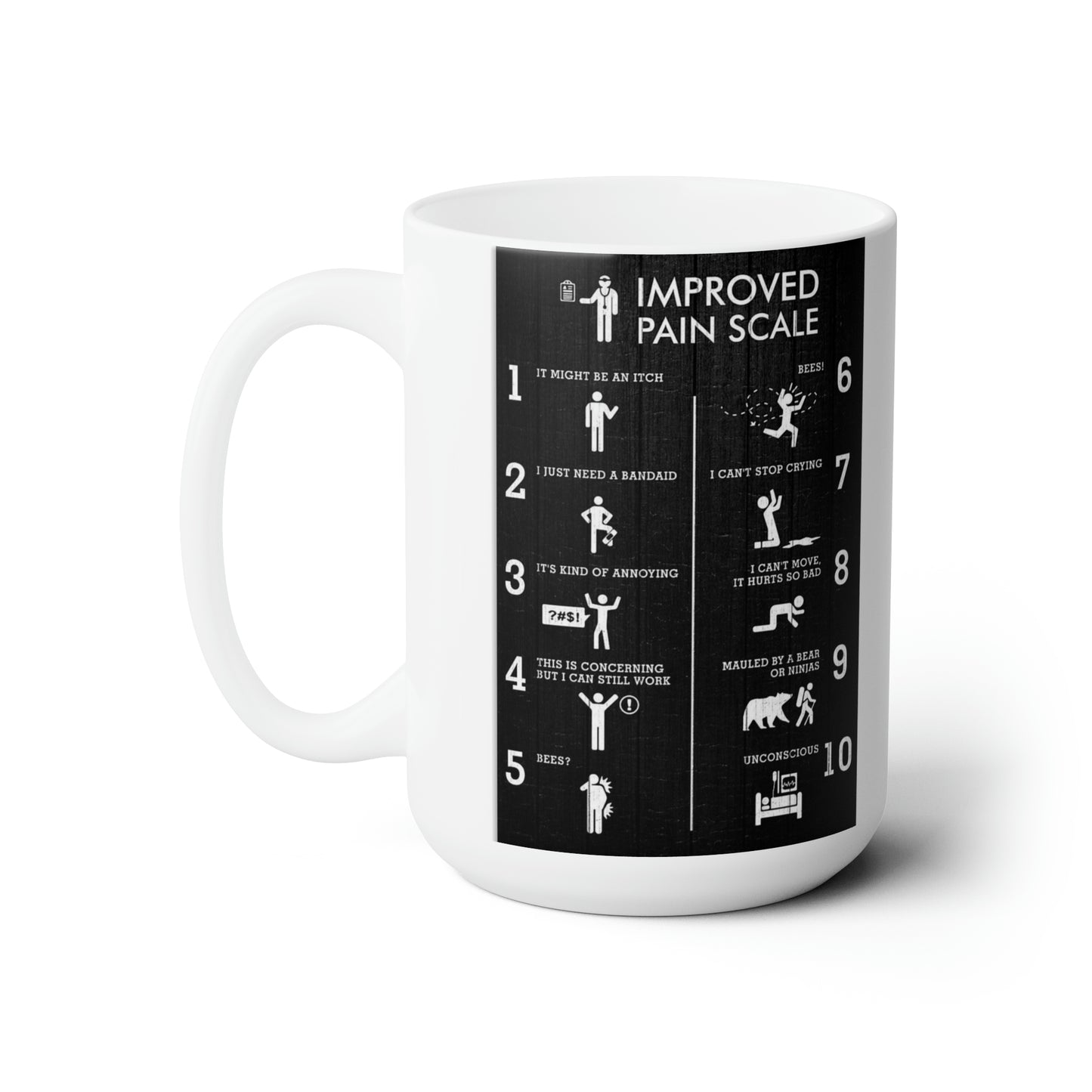 Improved Pain Scale 15oz Ceramic Mug