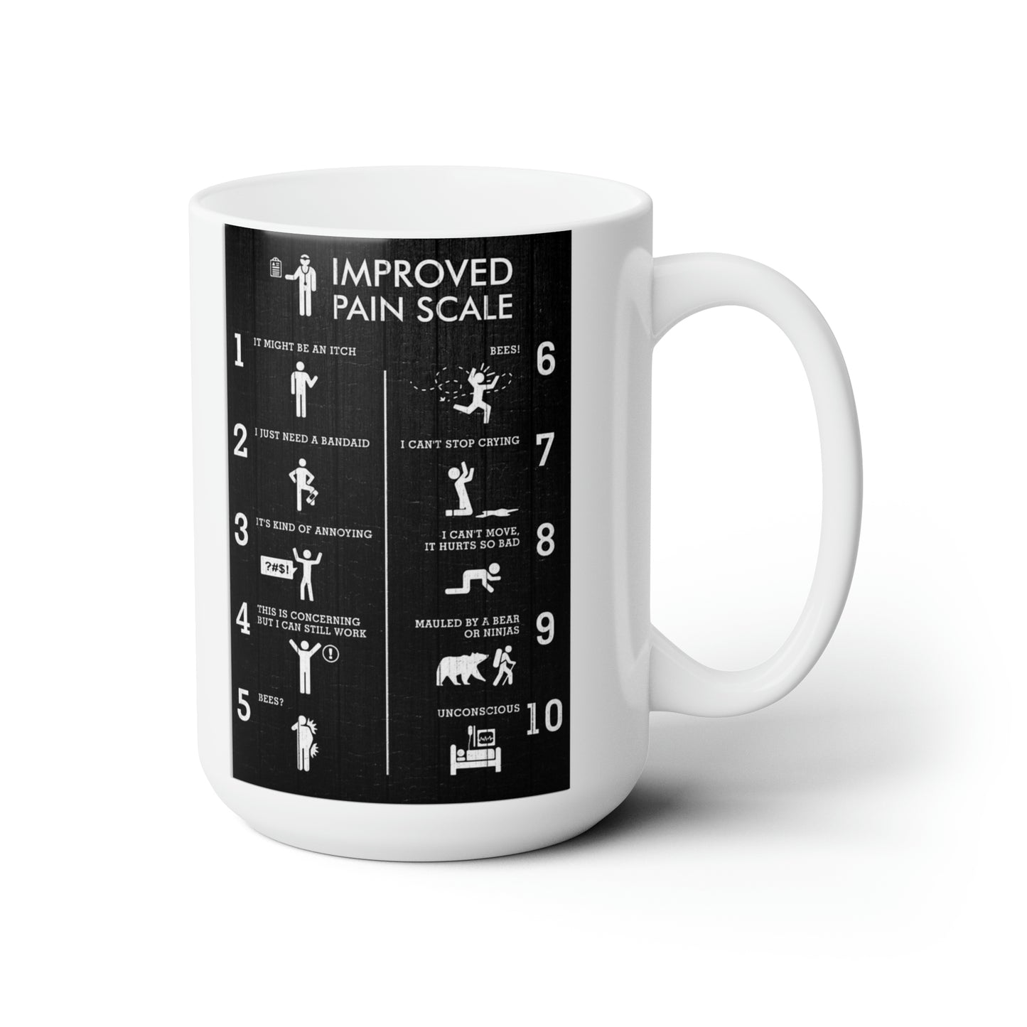 Improved Pain Scale 15oz Ceramic Mug